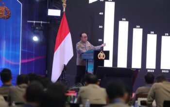 Irwasum Polri Instruksikan Jajaran Pertahankan Opini WTP 12 tahun Berturut-turut