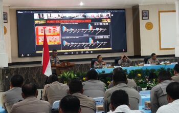 Kapolda NTB Pimpin Anev Kamtibmas Triwulan I 2026, Tekankan Deteksi Dini dan Sinergi Lintas Sektoral