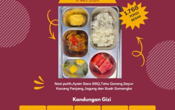 SPPG Kemala Bhayangkari Uma Sima Polres Sumbawa Salurkan 2.362 Paket Nutrisi ke Sejumlah Sekolah