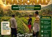 Polsek Plumpang Polresta Tuban Turun Langsung Cek Tanaman Jagung Warga