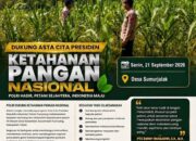 Polsek Plumpang Polresta Tuban Turun Langsung Cek Tanaman Jagung Warga