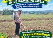 Anggota Polsek Singgahan Polresta Tuban Turun Cek Tanaman jagung Warga di Desa Lajo Lor