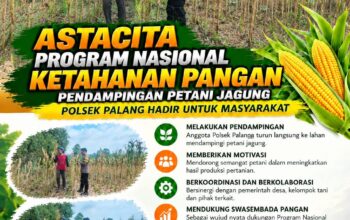 Dukung Astacita, Polsek Palang Polresta Tuban Pantau Langsung Lahan Jagung milik warga Desa Dawung